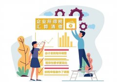 2018年度企业所得税汇算清缴：注意会计准则及税